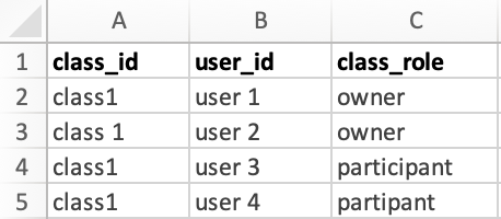 5.1.2. CSV file format — GIFtoolsCookbook 1.0 documentation