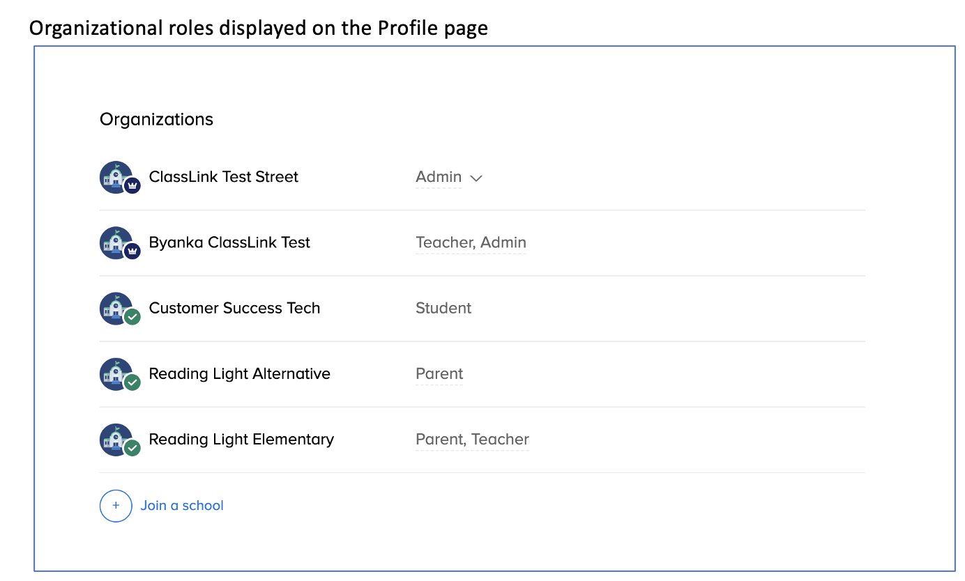 ReMind APS ETS su LinkedIn: ReMind APS ETS