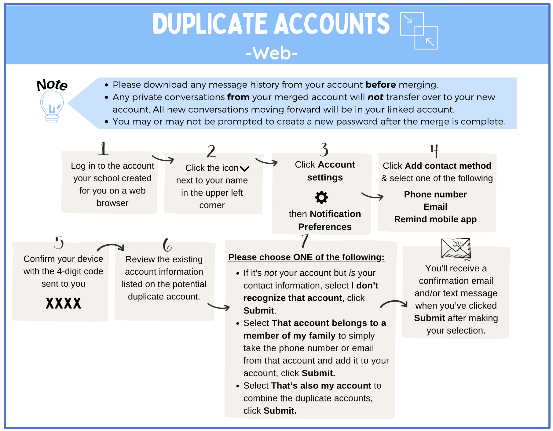 Duplicate accounts Web.png