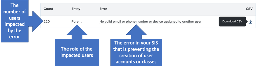 resolve_sync_errors_and_alerts_3.png