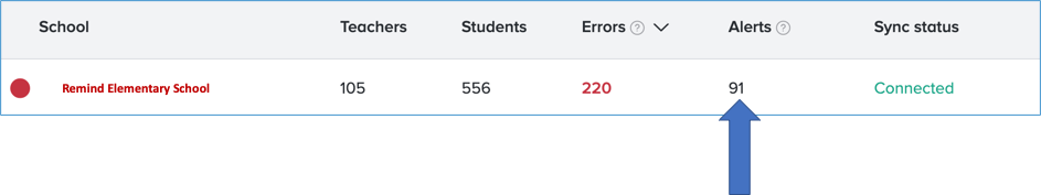 resolve_sync_errors_and_alets_9.png