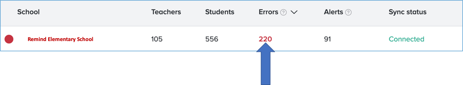 resolve_sync_errors_and_alerts_2.png