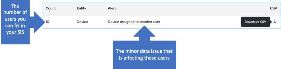 resolve_sync_errors_and_alerts_10.png